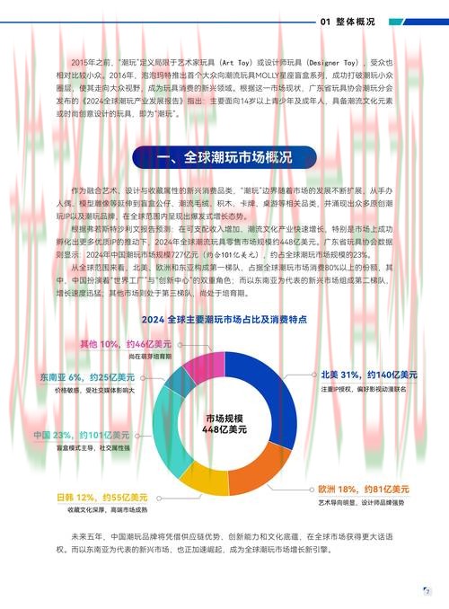 365BET娱乐科技控股集团发展前景解析