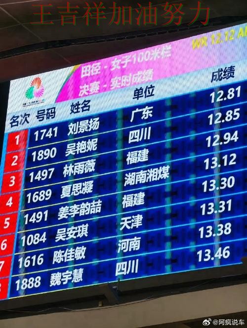 中国田径队防线失误导致痛失好局 积分榜形势更加明朗